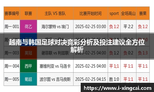 越南与韩国足球对决竞彩分析及投注建议全方位解析